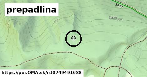 prepadlina