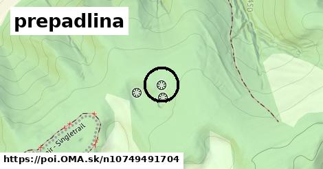 prepadlina