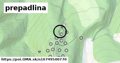 prepadlina