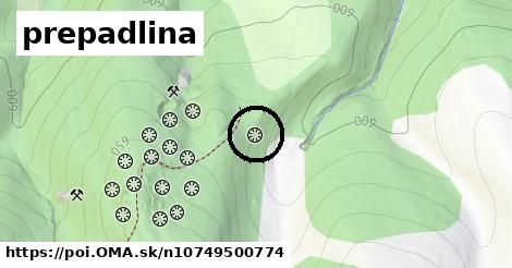 prepadlina