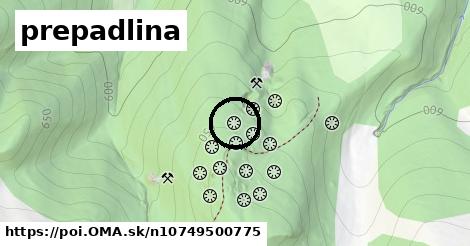 prepadlina