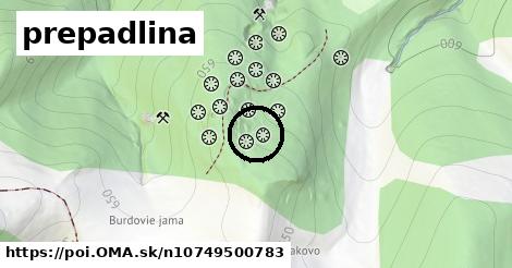 prepadlina