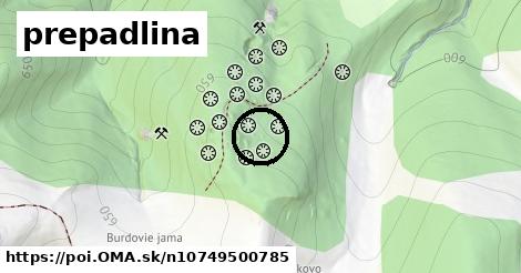 prepadlina