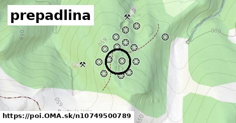 prepadlina