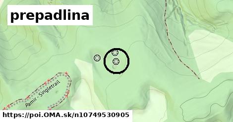 prepadlina