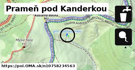 Prameň pod Kanderkou