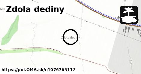 Zdola dediny