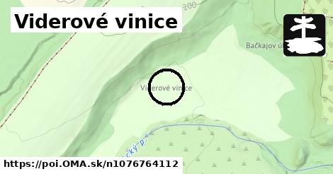 Viderové vinice