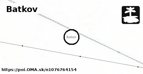 Batkov