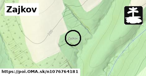 Zajkov