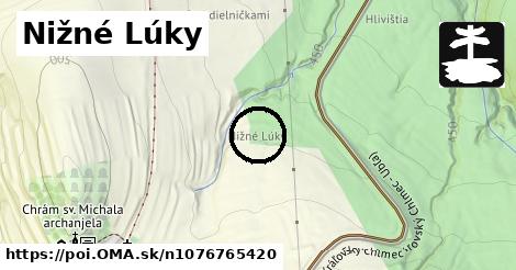 Nižné Lúky