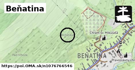 Beňatina