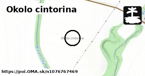 Okolo cintorina