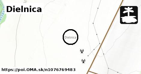 Dielnica