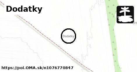 Dodatky