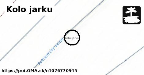 Kolo jarku