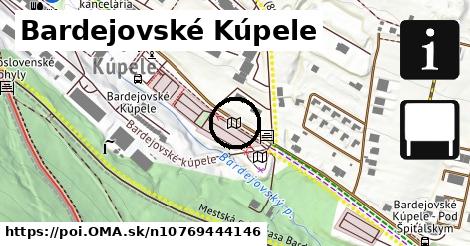 Bardejovské Kúpele