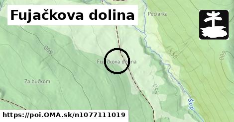 Fujačkova dolina