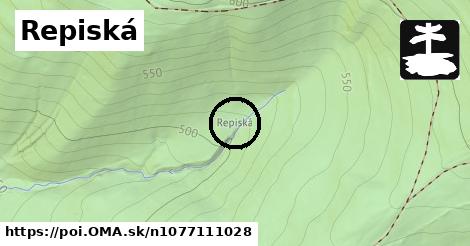 Repiská