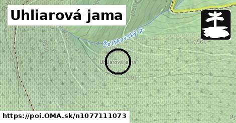 Uhliarová jama