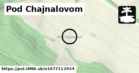 Pod Chajnalovom