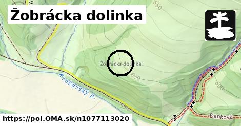 Žobrácka dolinka