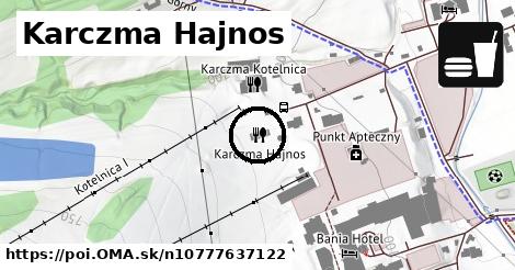 Karczma Hajnos