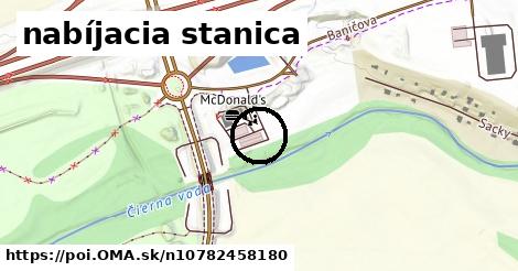 nabíjacia stanica