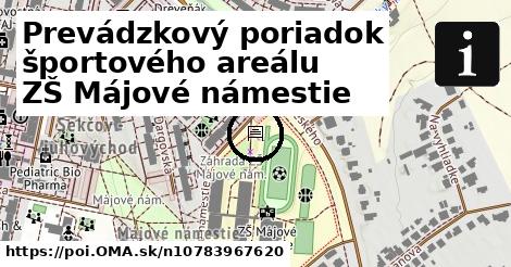 Prevádzkový poriadok športového areálu ZŠ Májové námestie