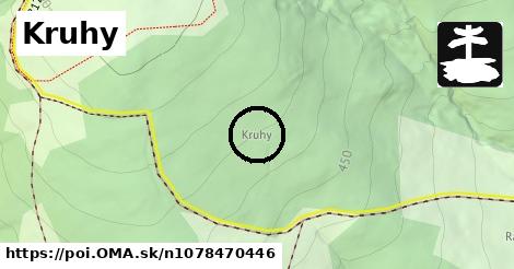 Kruhy