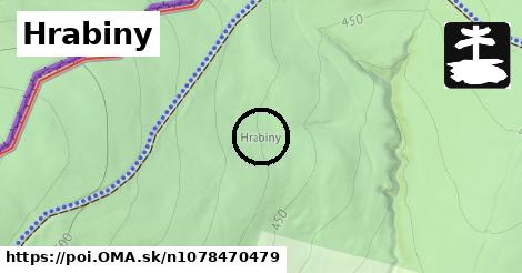 Hrabiny