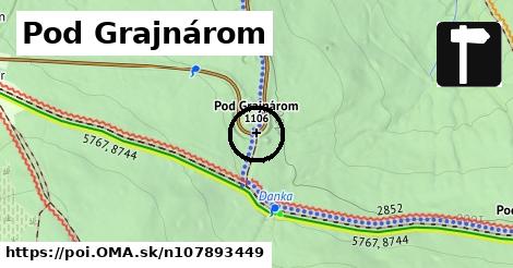 Pod Grajnárom