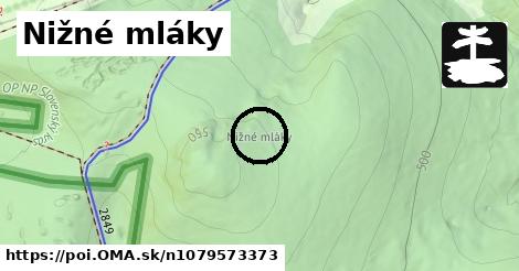 Nižné mláky