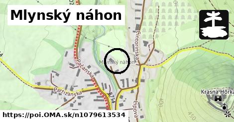 Mlynský náhon