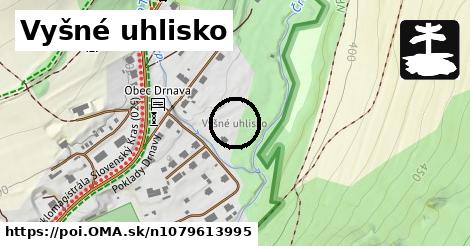 Vyšné uhlisko