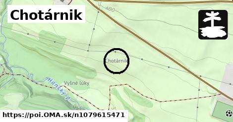 Chotárnik