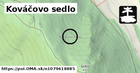 Kováčovo sedlo