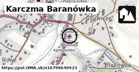 Karczma Baranówka