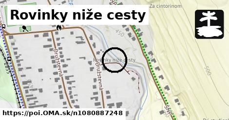 Rovinky niže cesty