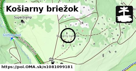 Košiarny briežok