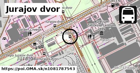 Jurajov dvor