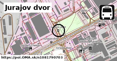 Jurajov dvor