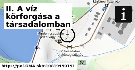 II. A víz körforgása a társadalomban