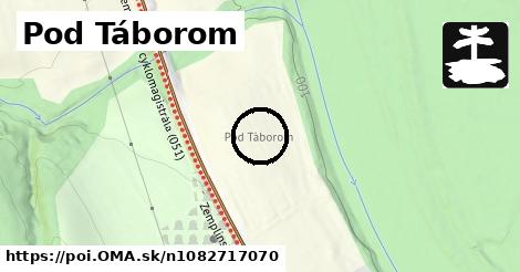 Pod Táborom