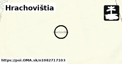 Hrachovištia