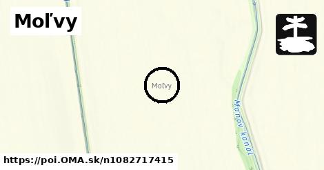 Moľvy