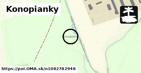 Konopianky