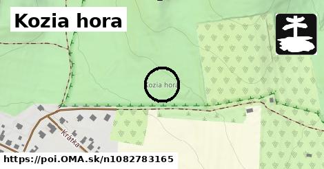 Kozia hora