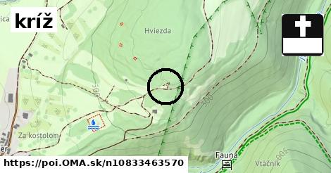 kríž