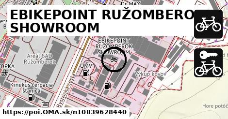 EBIKEPOINT RUŽOMBEROK SHOWROOM